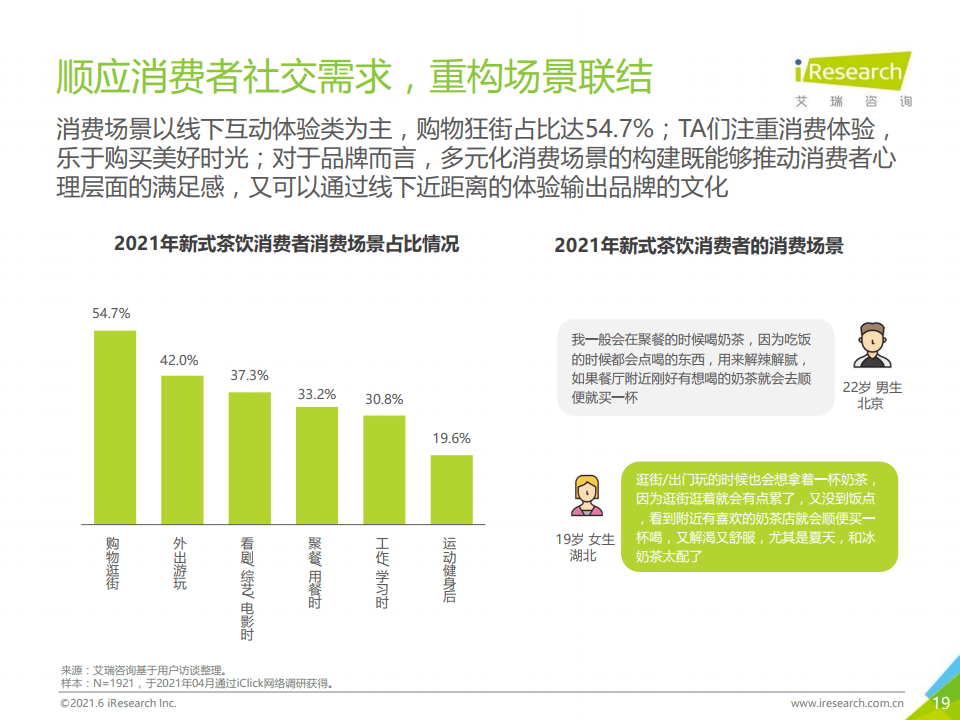 酷女孩日记，探索个性之路