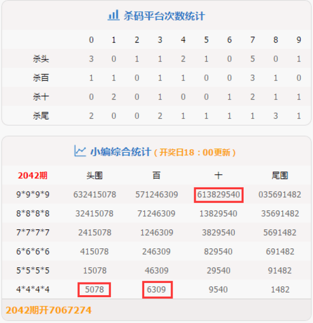 澳门六开彩开奖结果与最新查询，揭秘彩票背后的故事