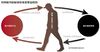 关于一肖一码一必中一肖背后的违法犯罪问题探讨