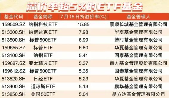 品牌 第49页