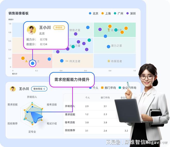 探索精准管家婆，免费体验下的数字化管理魅力