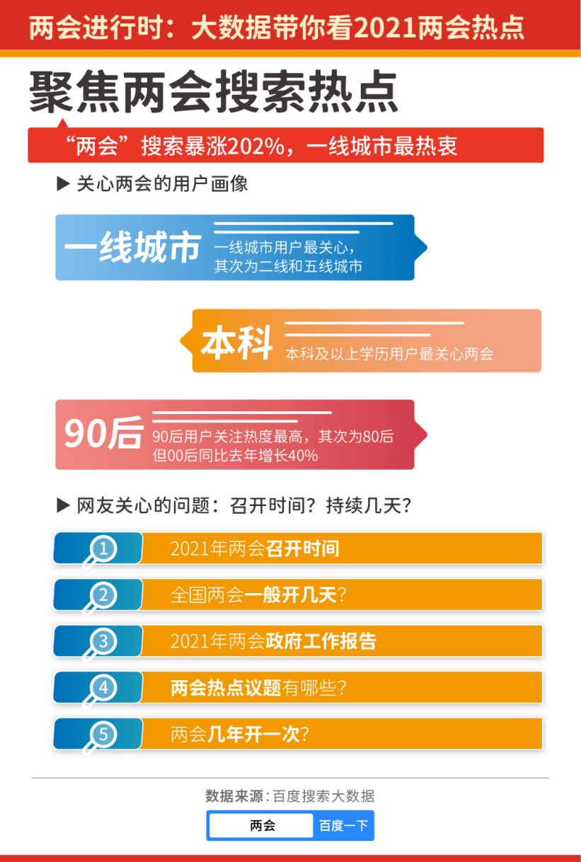 探索天下天空彩，免费资料的深度解析与百度检索指南