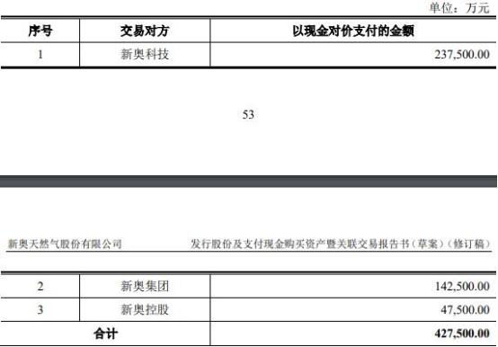 揭秘2024新奥资料，免费获取精准资源全攻略