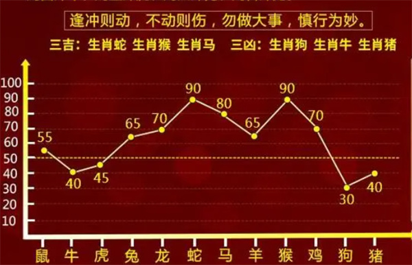 关于最准一肖一码100%，揭示背后的风险与犯罪问题