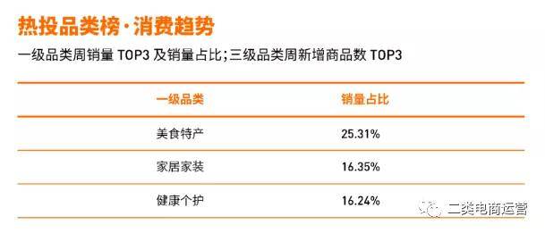 管家婆资料精准大全 2023，最新数据与实用指南