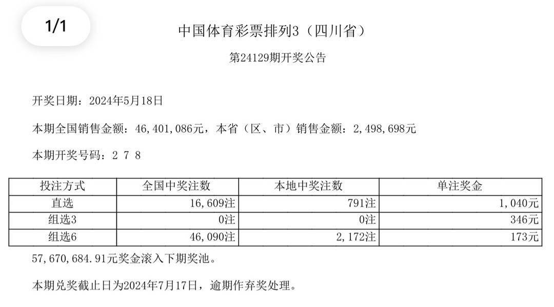 澳门彩票的奥秘与未来展望，聚焦48k.ccm与2024年开奖结果