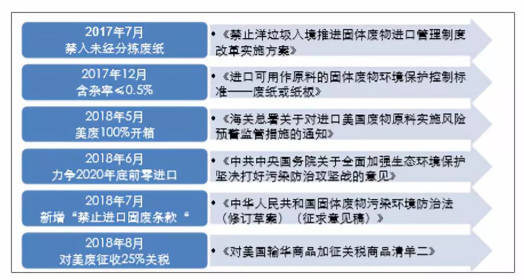 新澳精准资料免费提供的价值与影响力