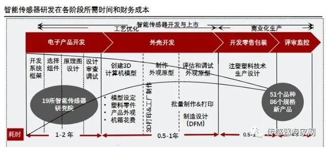 揭秘未来命运之轮，关于香港历史开奖结果的深度解析与预测（关键词，香港历史开奖结果，2024年）