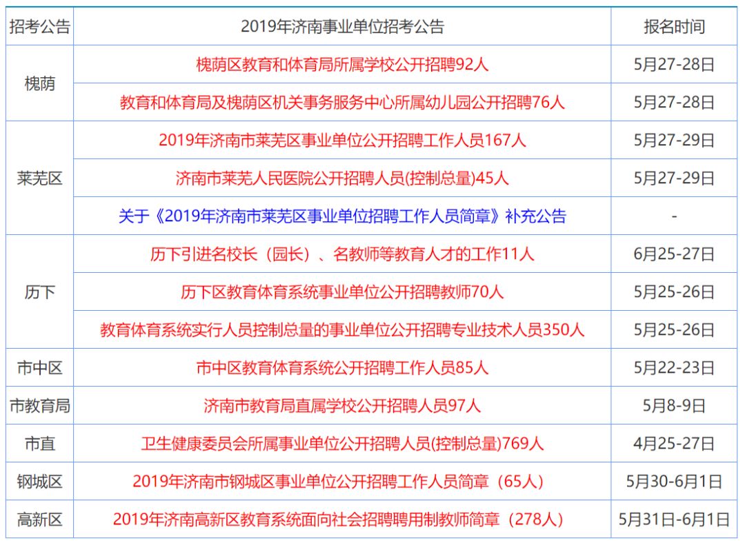 香港资料免费公开资料大全，探索与利用