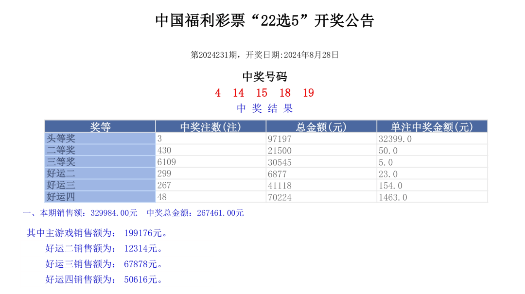 澳门彩票开奖结果记录——探寻2024年的幸运轨迹