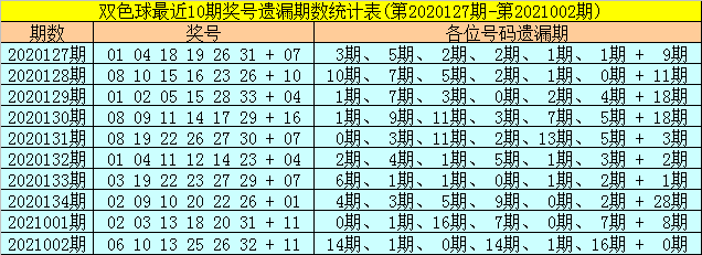 四肖期期准精选资料的适用人群