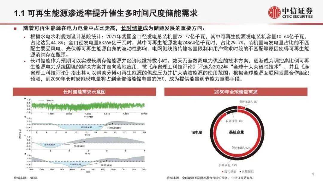 品牌 第45页