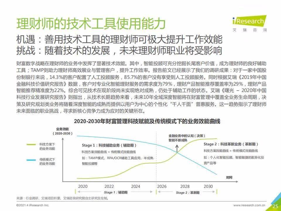 探索高效管理之道，7777788888管家婆免费版