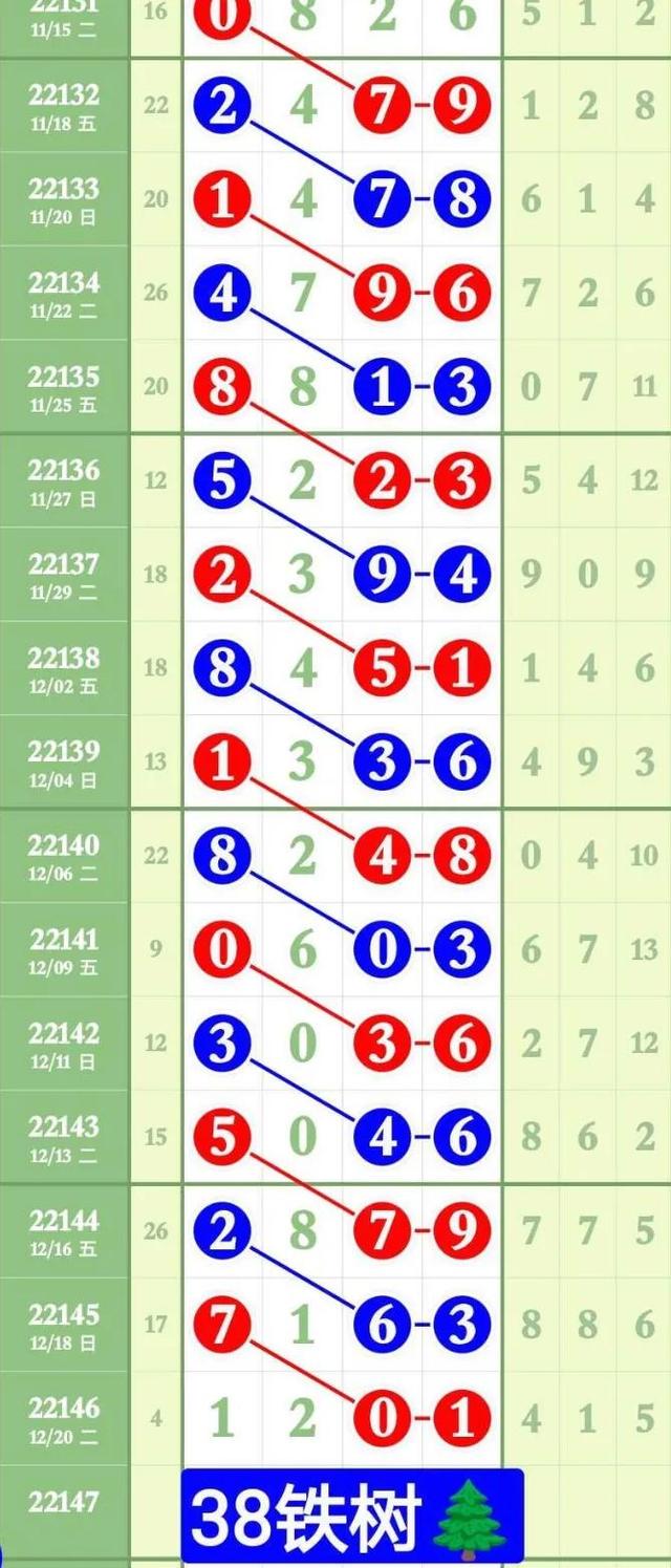 管家婆的资料一肖中特985期，深度解析与预测