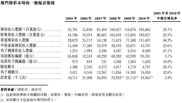 新澳门彩的开奖记录与相关法律风险