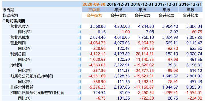 澳门一码一码100准确官方——揭示背后的犯罪问题