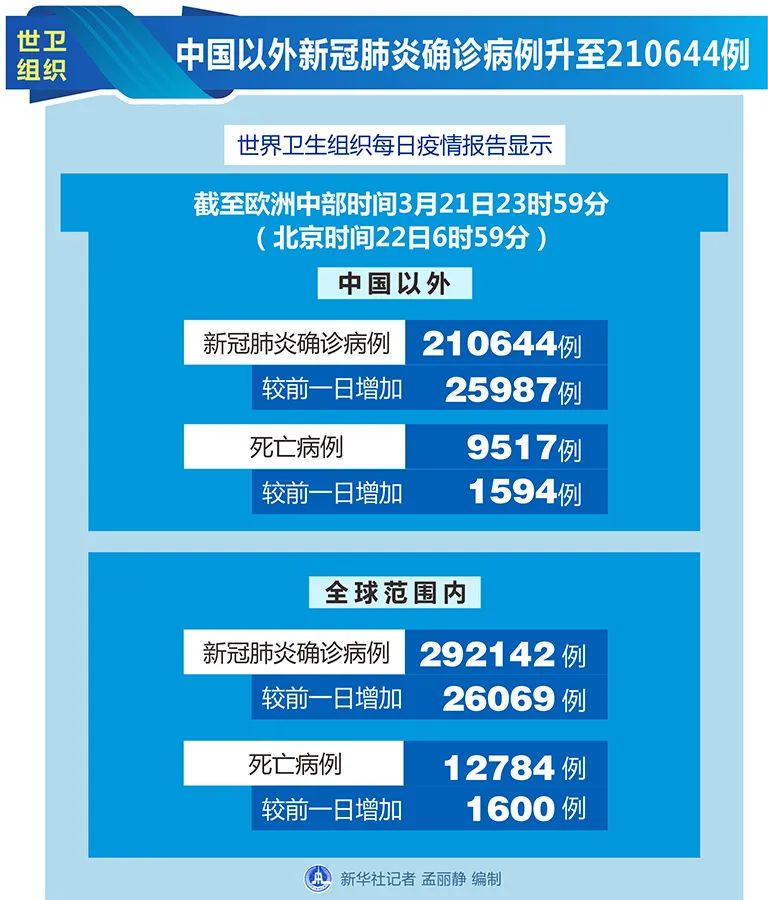 警惕新澳好彩免费资料查询背后的风险——以第302期为例