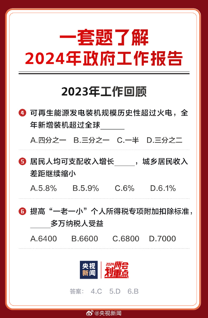 闪电执行官 第3页