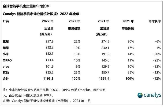 澳门一码一肖，100%准确预测的背后真相