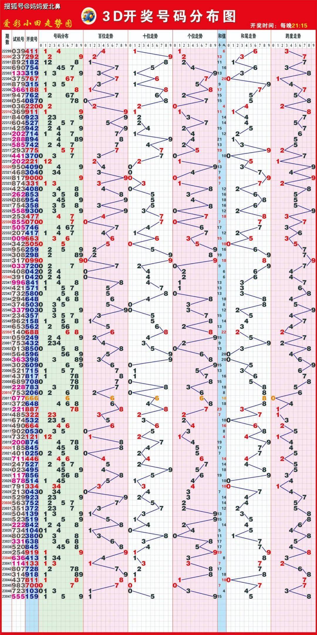 关于天下彩9944cc免费资料的探讨——一个关于违法犯罪问题的探讨