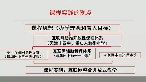 新澳精选资料免费提供，助力学术研究与个人成长