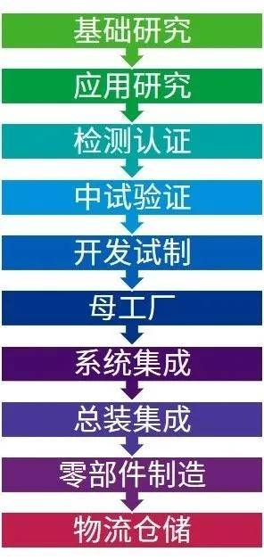 解析亮点，2024澳新正版资料深度解读