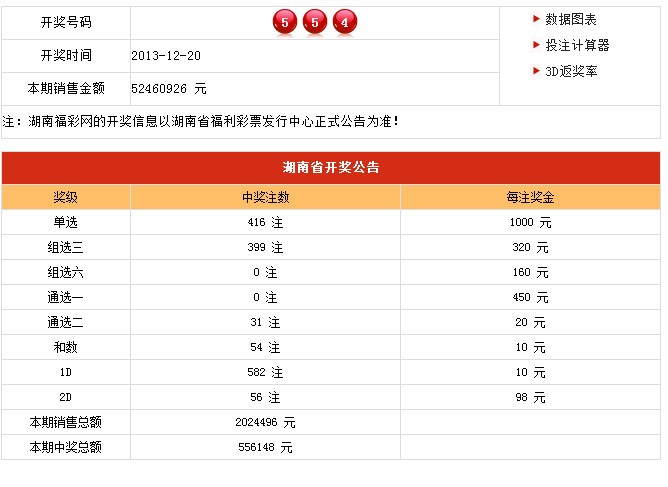 终极进化者 第3页