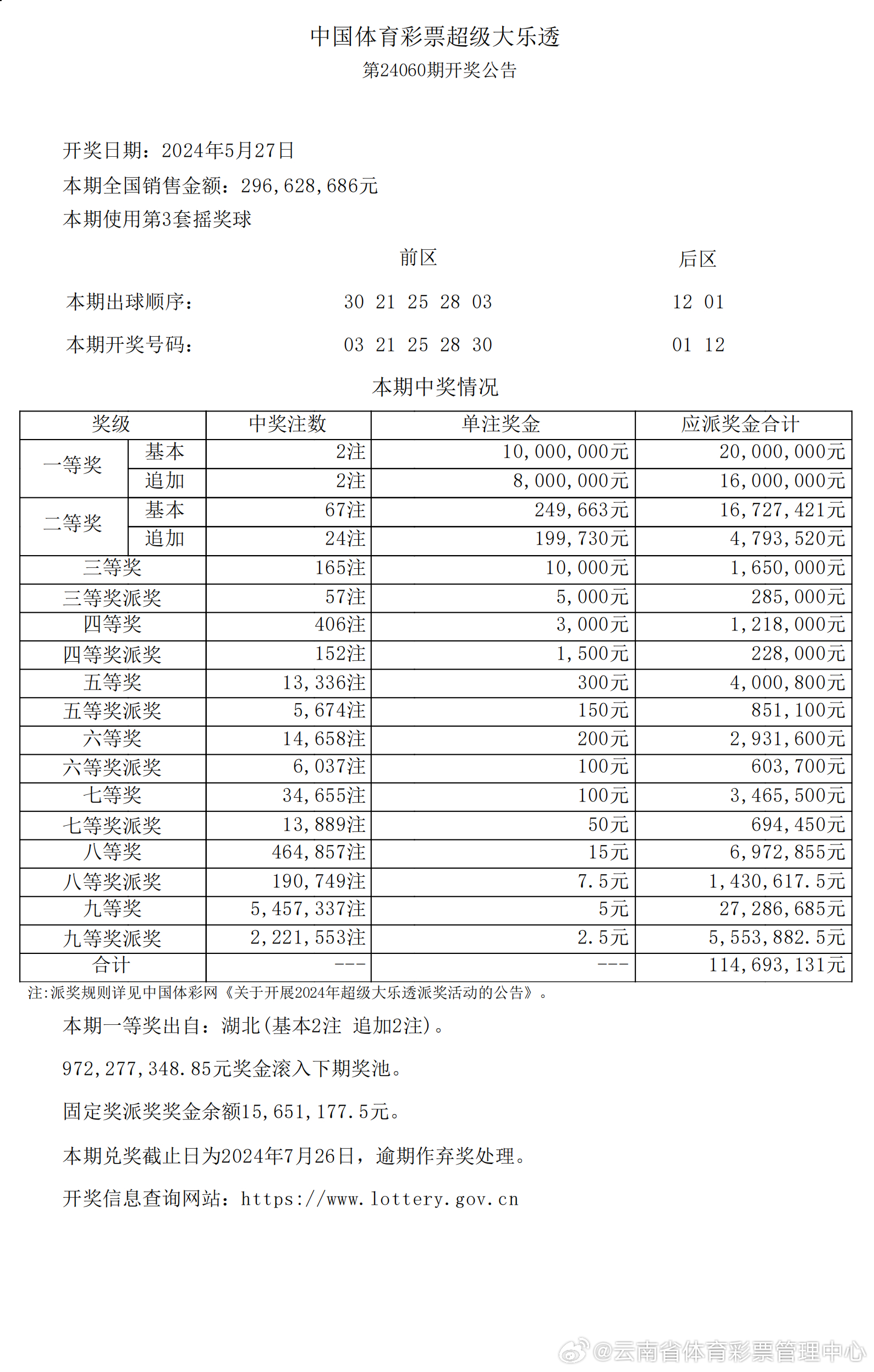 揭秘2024年新澳开奖结果公布背后的故事