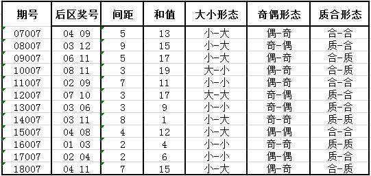 澳门新奥历史开奖结果查询系统，探索与解析