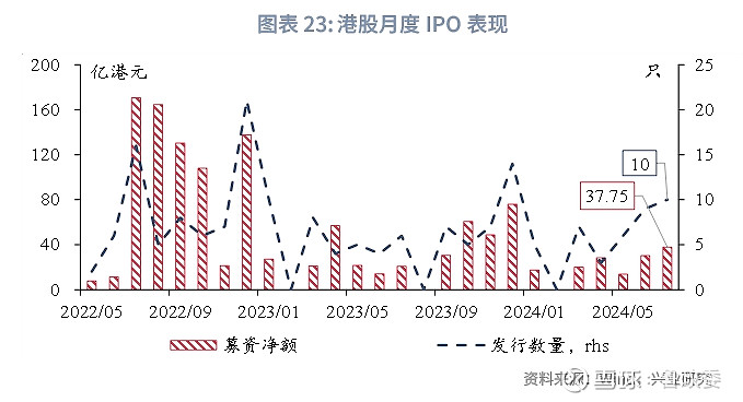 揭秘，2024年香港最准确的资料解析