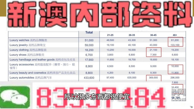 澳门内部最精准免费资料——揭示违法犯罪问题