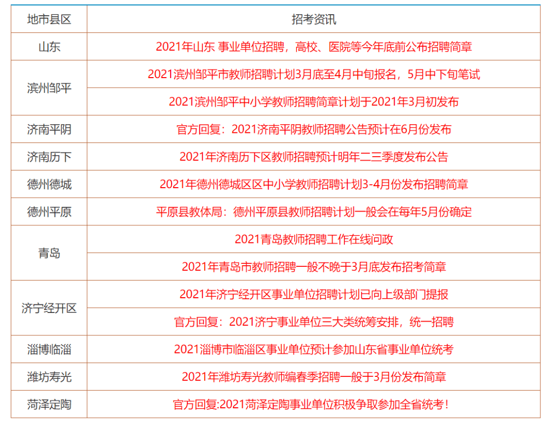 火凰重生者 第3页