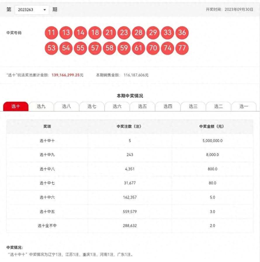 新澳门六开彩开奖号码的近期走势与合法性探讨