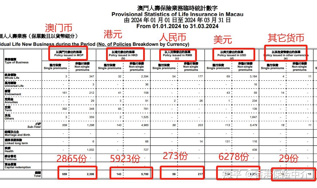 新澳门正版2024年开奖结果及其影响