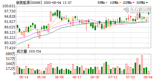 新奥49图资料大全详解