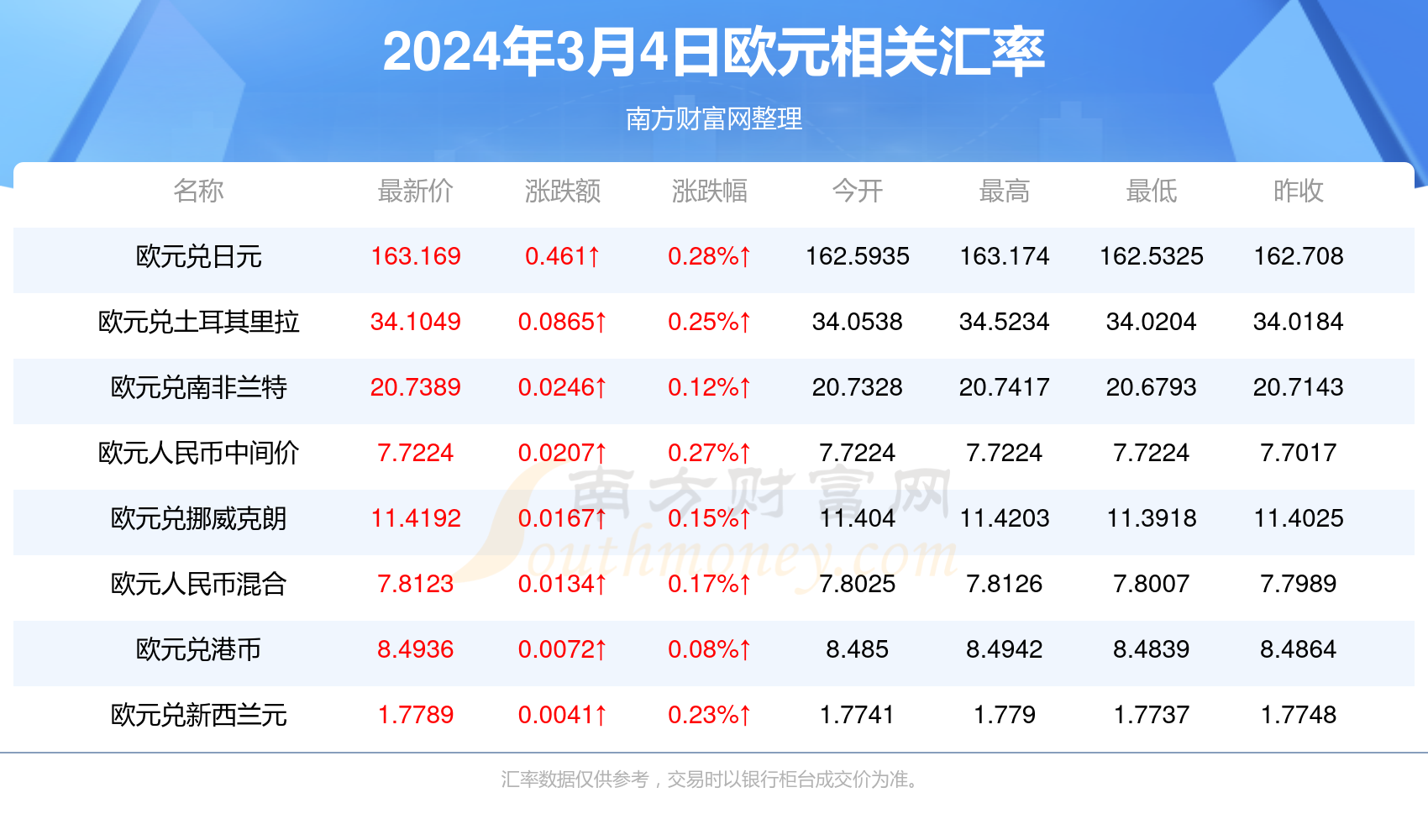 探索香港历史开奖记录查询，回溯与前瞻至2024年