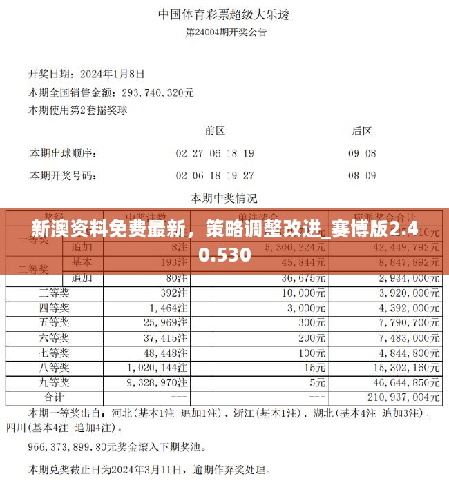 新澳资料2024年最新版本更新详解