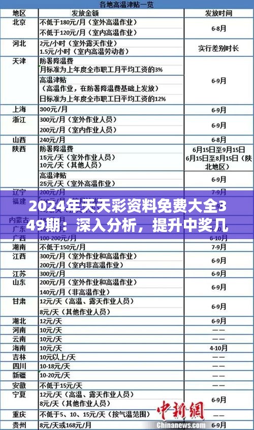 2024年天天彩资料免费大全——探索彩票领域的全新视界