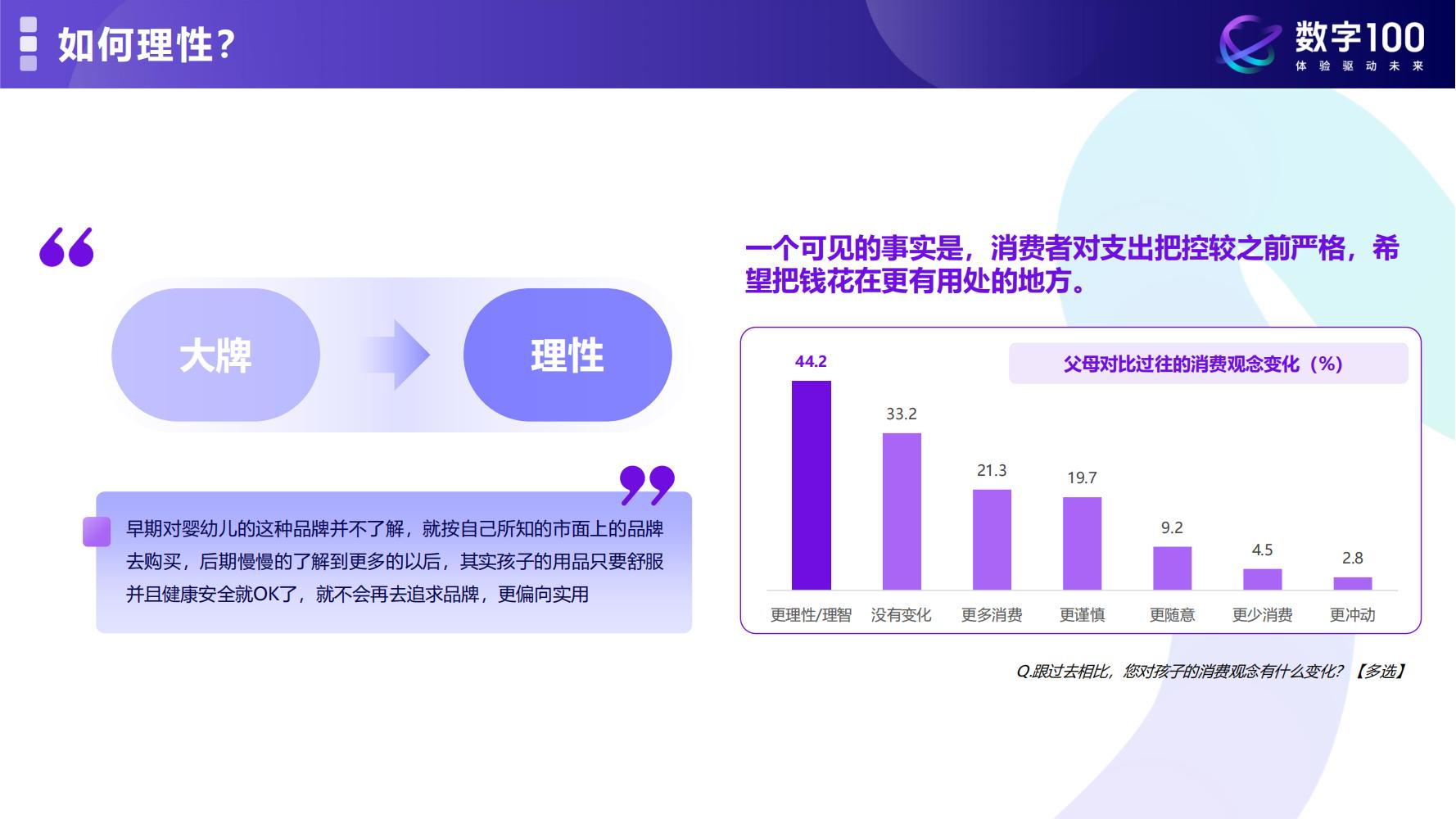 灵跃创想家 第2页