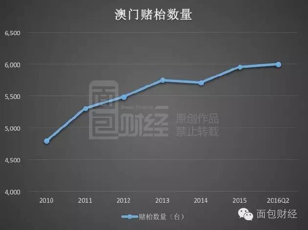 新澳门挂牌正版完挂牌记录查询方法详解