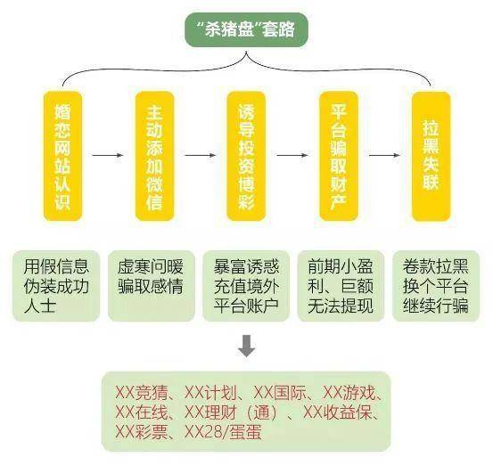 关于9944cc天下彩正版资料大全的违法犯罪问题探讨