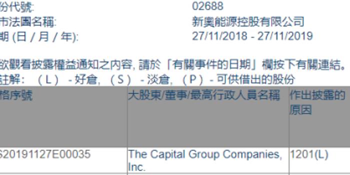 揭秘2024新奥正版资料免费获取途径