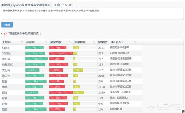 揭秘2024新奥资料，免费获取精准信息的途径与策略（关键词，新奥资料、免费、精准）