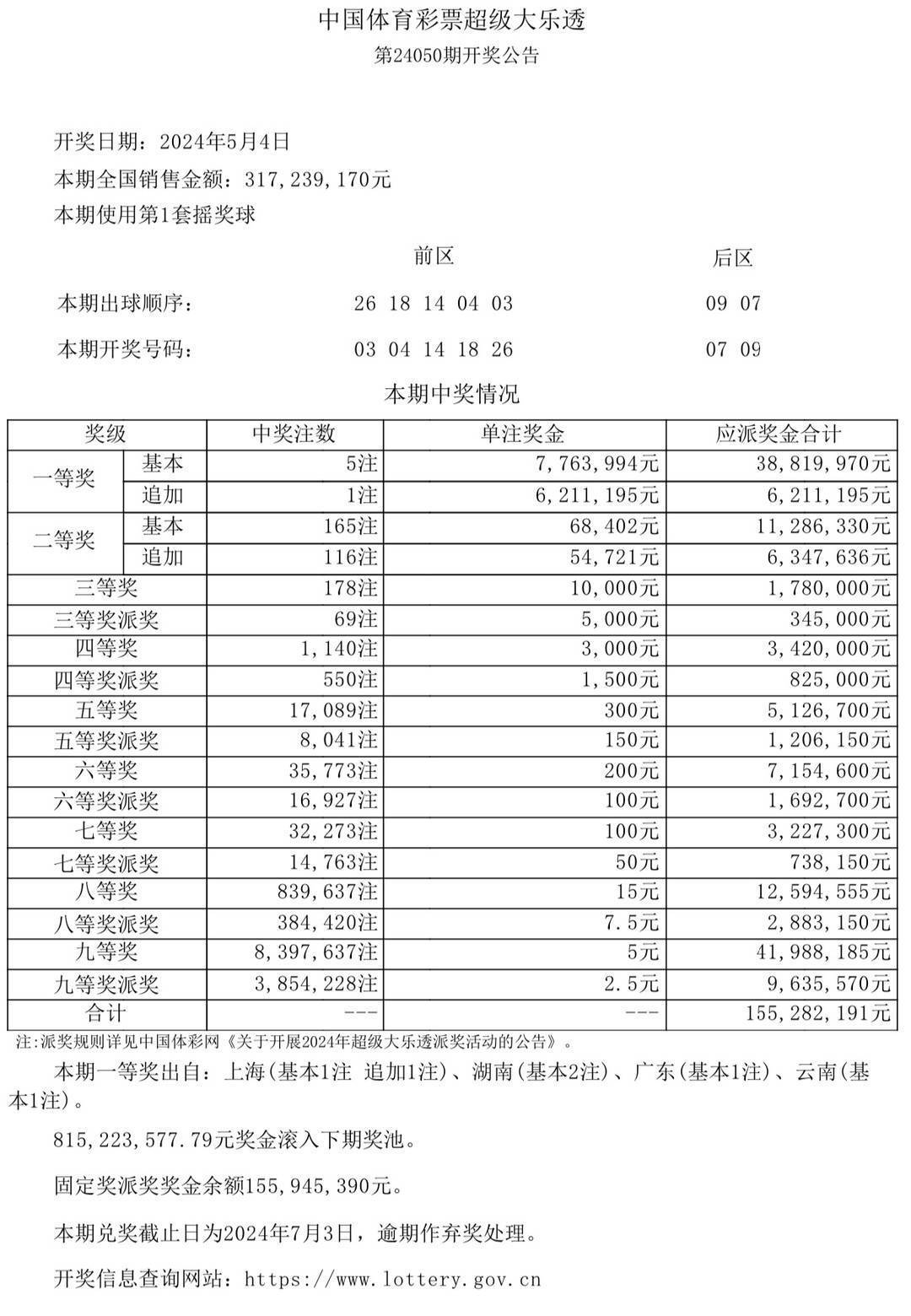 澳门4949开奖结果最快，揭秘彩票背后的秘密