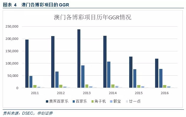 探索澳门正版精准资料的深度价值，2024年展望