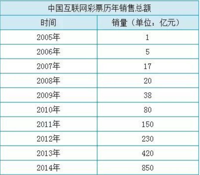 澳门新彩票开奖结果及开奖记录深度解析（XXXX年视角）