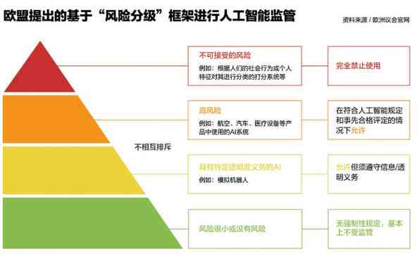 澳门一码一码精准预测，警惕犯罪风险与合法合规的重要性