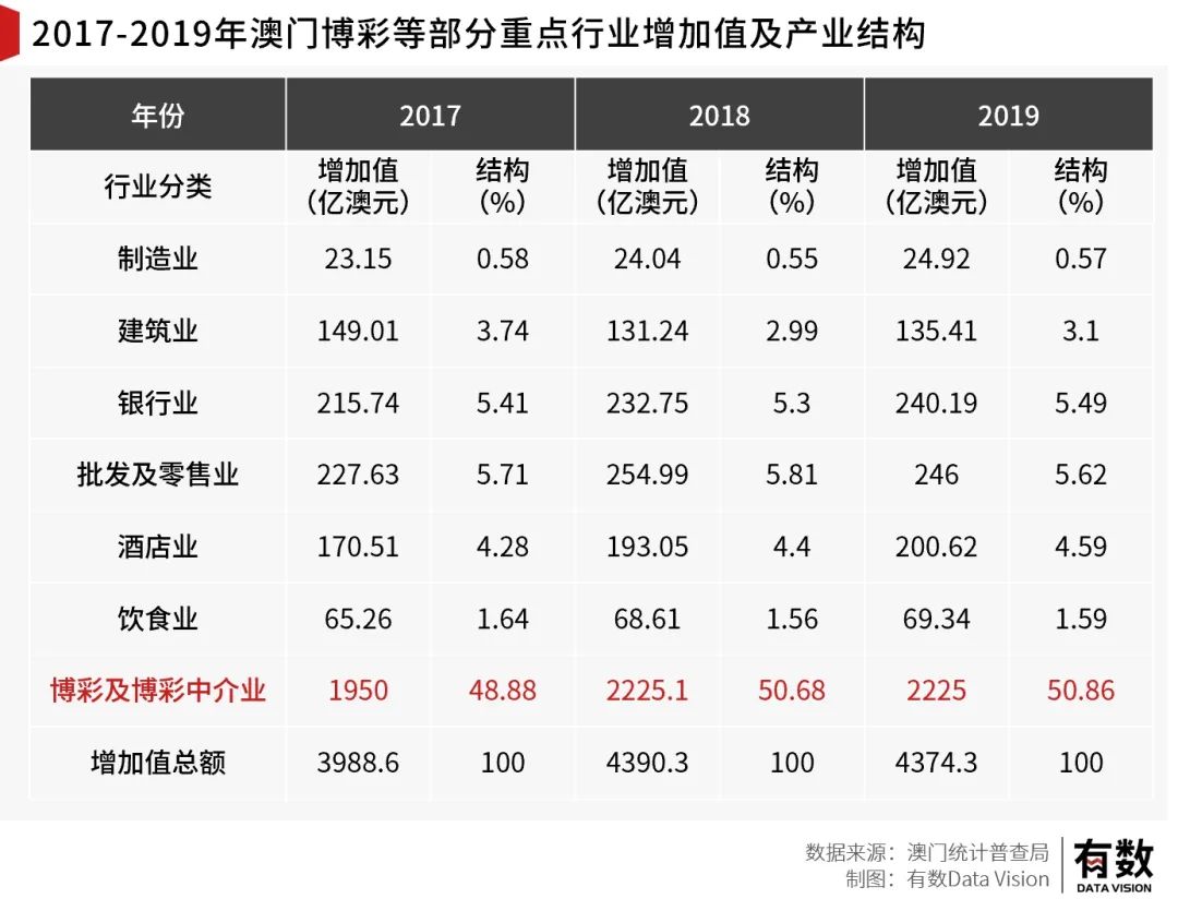 警惕新澳门彩新澳精准资料的潜在风险——揭露其背后的犯罪问题