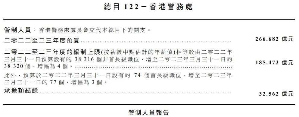 探索香港，精准资料的免费公开共享时代