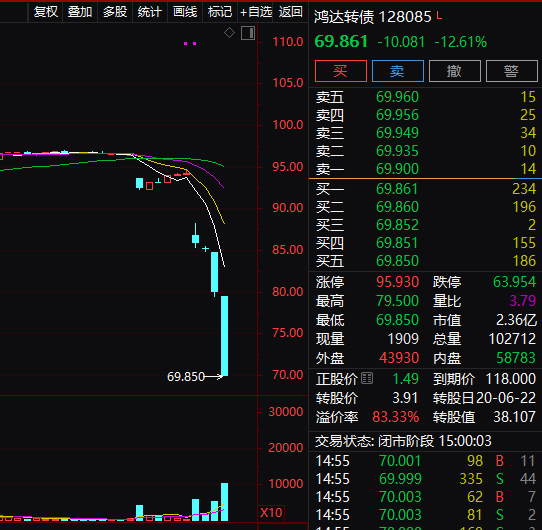 灵魂架构师 第2页